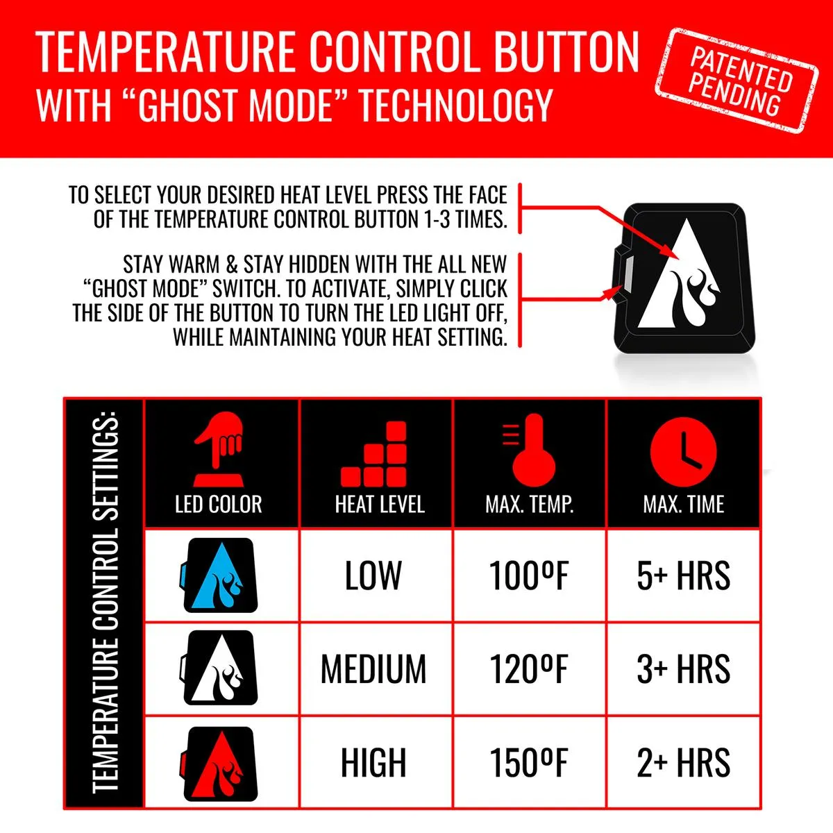 ActionHeat 5V Men's Performance Fleece Battery Heated Vest